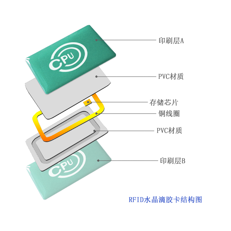 ˮ�����z��